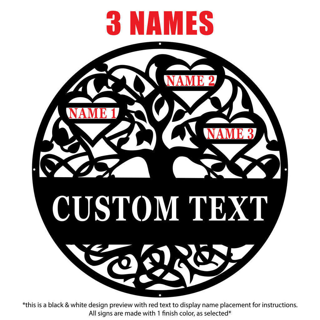 Family Tree of Life